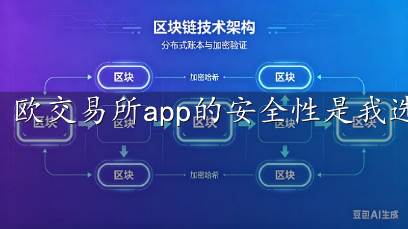 欧交易所app的安全性是我选择它的主要原因。